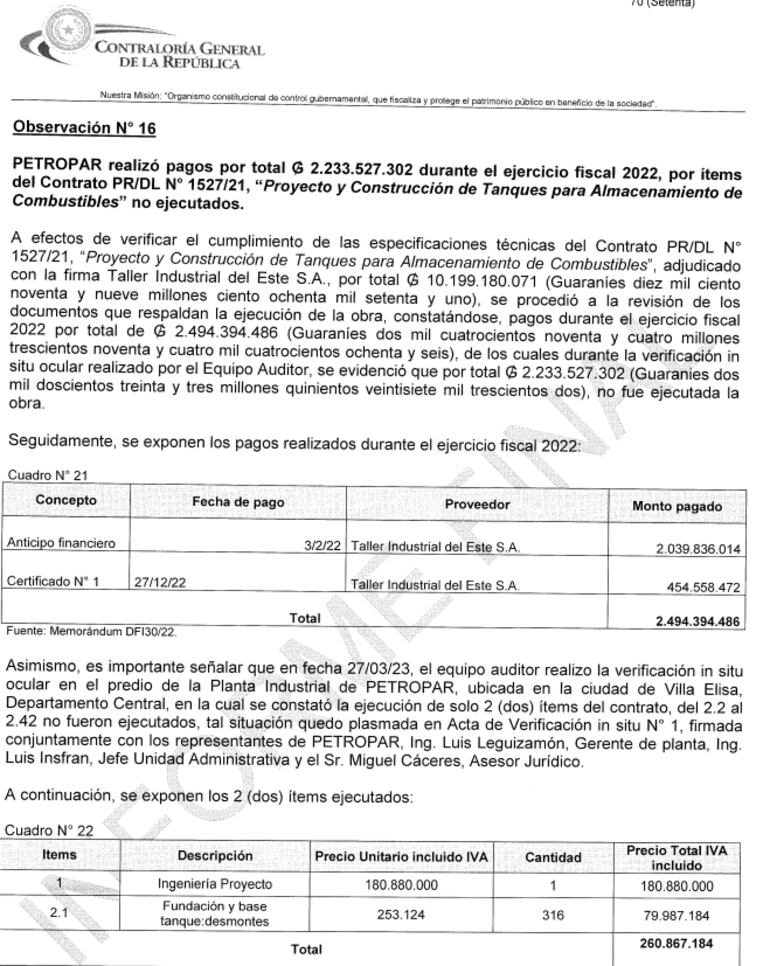 La CGR realizó pagos por un total de G. 2.233.527.302 durante el ejercicio fiscal 2022, por ítems no ejecutados.