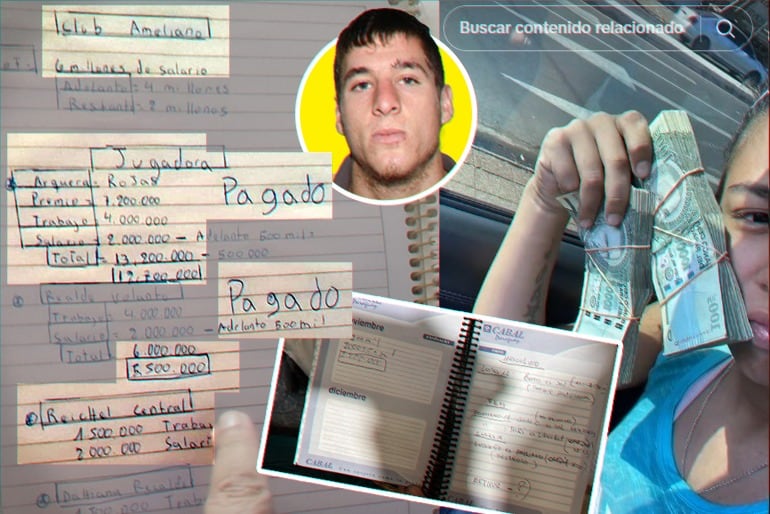 identificadas inicialmente en el marco de un esquema de sobornos para amañar partidos y ganar apuestas deportivas. En la foto principal, el "cabecilla", capturas de su agenda y la foto de una jugadora presumiendo fajos de billetes.