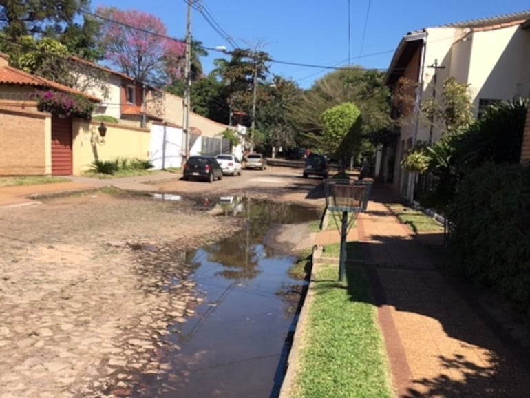 Agua perdida