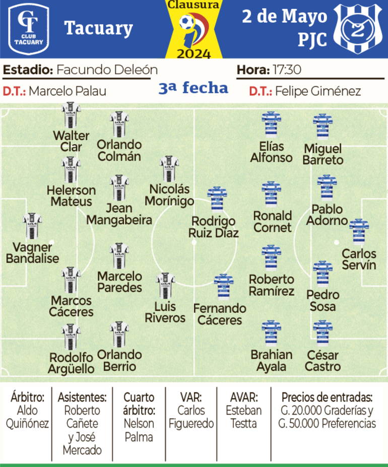 Ficha - Tacuary vs. 2 de Mayo PJC