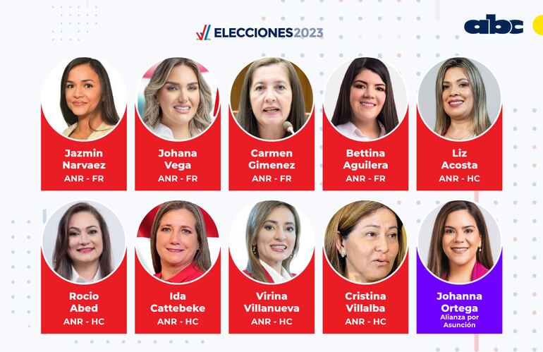 18 mujeres formarán parte de la Cámara de Diputados en el siguiente periodo.