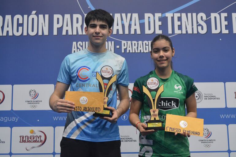 Santino Pastore (16 años) y Florencia Paiva (12), los ganadores de las categorías principales del Abierto de Asunción en la SND.