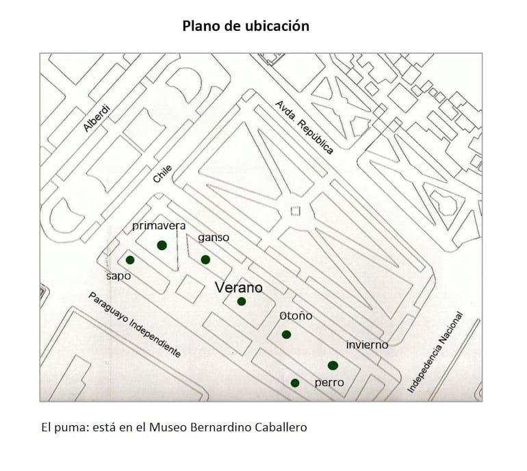 Plano de ubicación de las estatuas dentro de la plaza Independencia. 