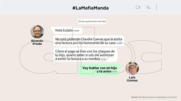 LaMafiaManda: Chats entre Ricardo Preda y Lalo Gomes.