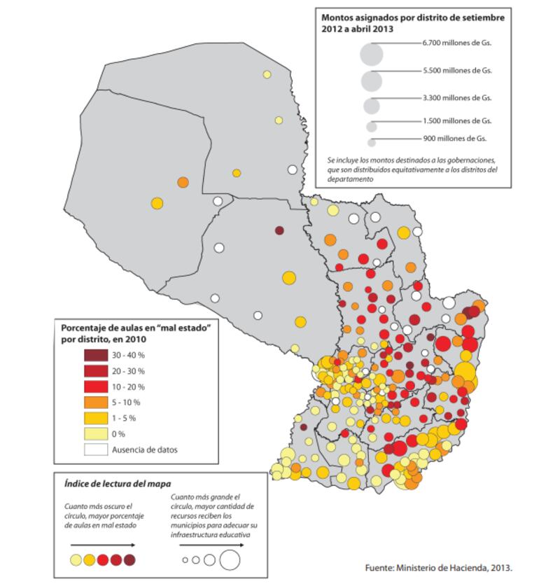 El mapa de la mala distribución del dinero del Fonacide en el país.