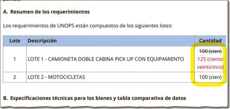 La enmienda 1 del llamado a cargo de la UNOPS. Se cambió la cantidad de camionetas a ser compradas.