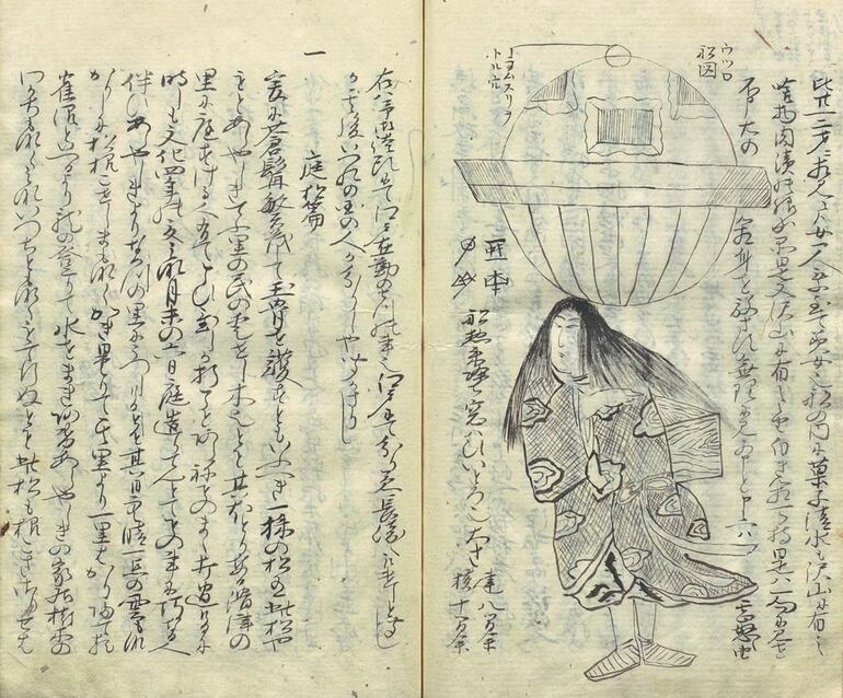 Páginas de "Oshuku zakki" (aprox. 1815), libro de Komai Norimura.