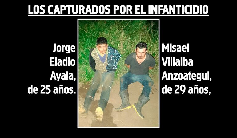 Jorge Eladio Ayala, de 25 años, y Misael Villalba Anzoategui, de 29 años, capturados por el infanticidio en Caazapá.