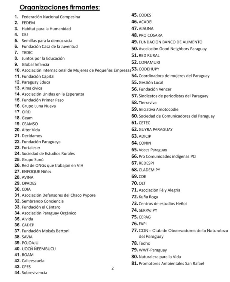 Organizaciones no gubernamentales que se expresaron contra la ley anti-ONG.