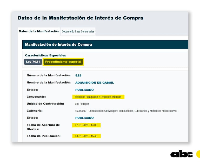 Petropar realizó un nuevo llamado "especial" para la compra de gasoil.