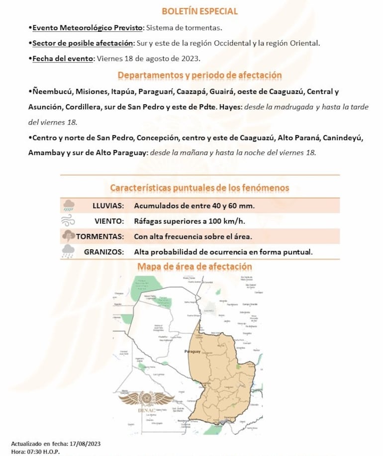 Alerta por tormentas para  este viernes y el ingreso de un frente frío.