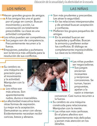 Página 155 – Manual para docentes y orientadores del libro "12 Ciencias para la educación de la sexualidad y la afectividad ", de María Judith Turriaga. Editorial Verus. Edición 2022.