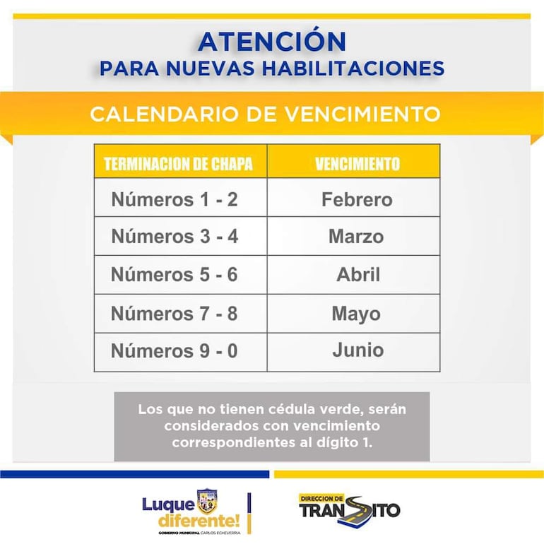 Calendario para nuevas habilitaciones de conducir en Luque.