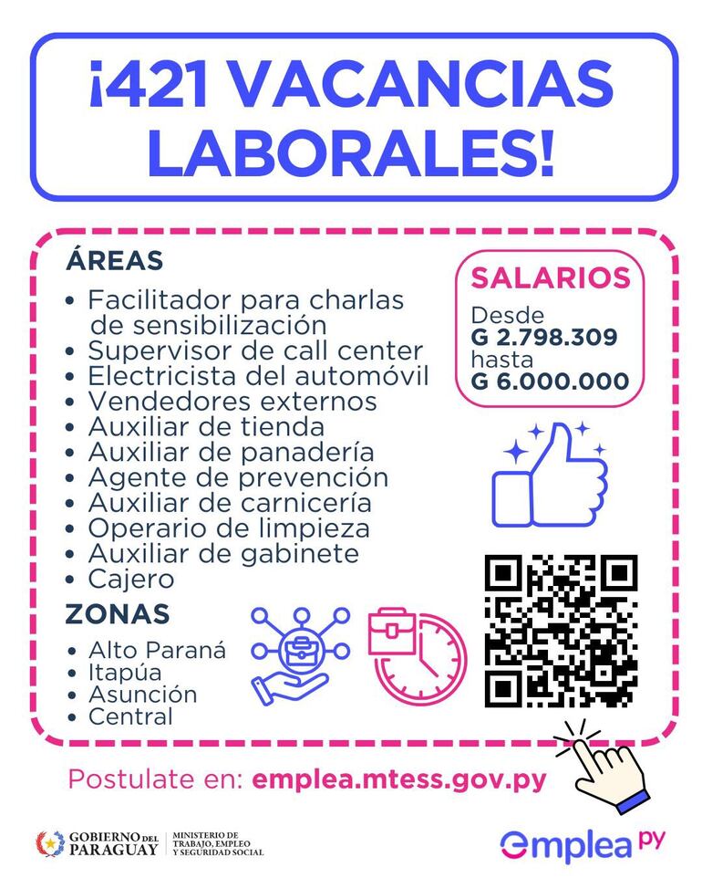 Ofertas laborales de la semana por parte del MTESS.