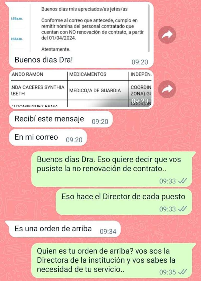 Captura de pantalla de conversación de Whatsapp, donde la directora de IPS Nidia Vázquez explica que la desvinculación de la Dra. Miranda es una "orden de arriba".