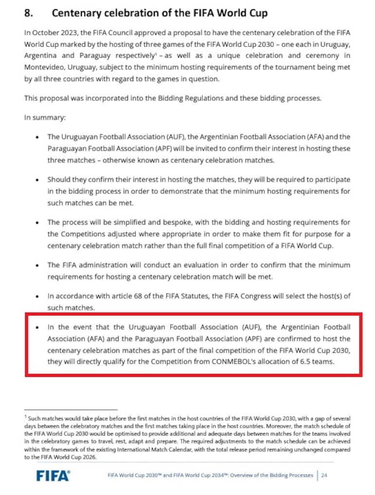 El resumen del proceso de presentación de candidaturas de la FIFA.