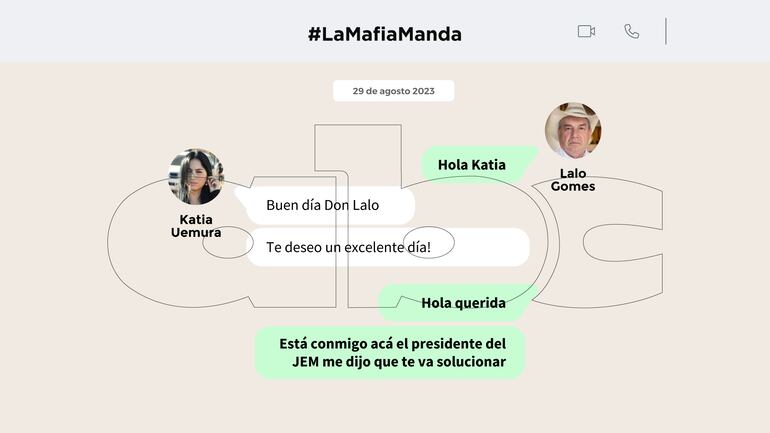 Conversación entre la fiscal Karia Uemura y el diputado cartista Eulalio "Lalo" Gomes.