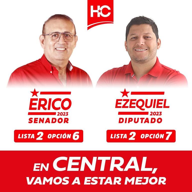 Erico Galeano y Ezequiel Ramírez Barreto hacían juntos campaña en las últimas internas y generales.