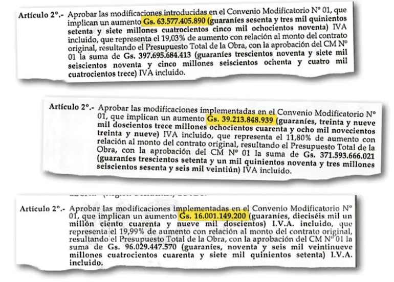 Los sobrecostos de la “Ruta de la Leche”.