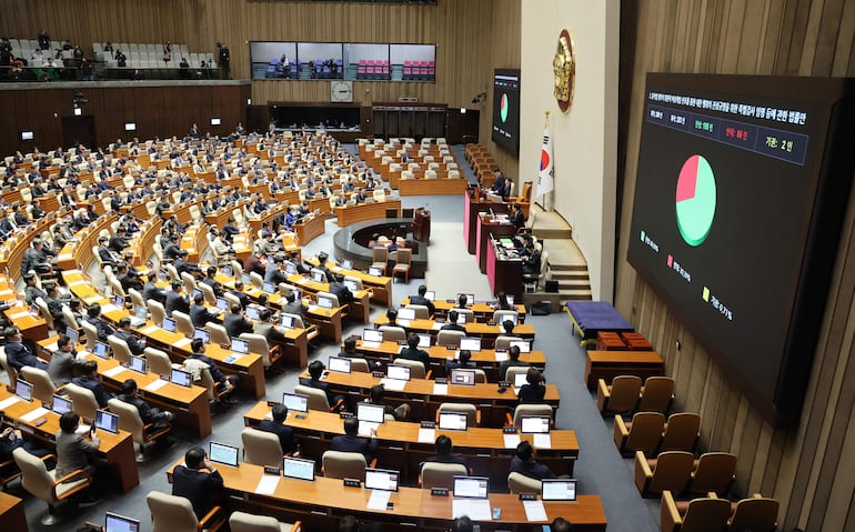 La asamblea aprobó un proyecto de ley para nombrar un abogado independiente para investigar al presidente Yoon Suk.