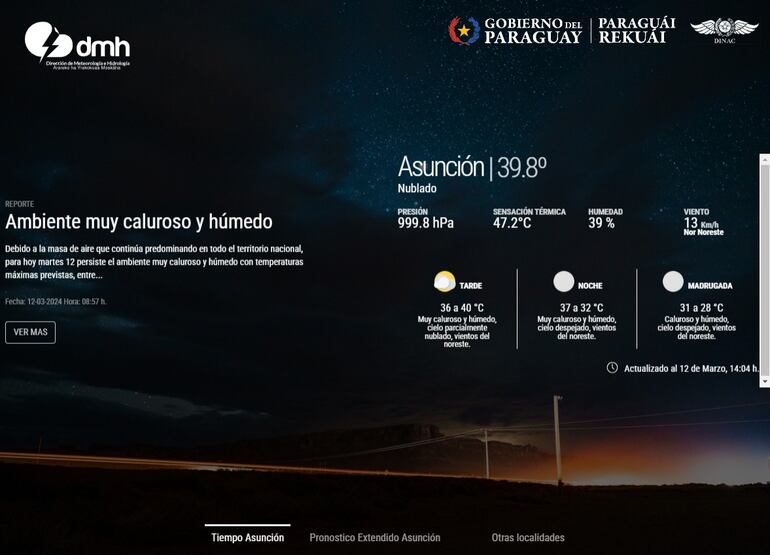 Meteorología registró 47.2° de sensación térmica.