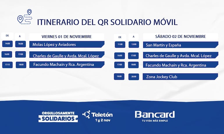 Este es el itinerario del QR Solidario móvil.