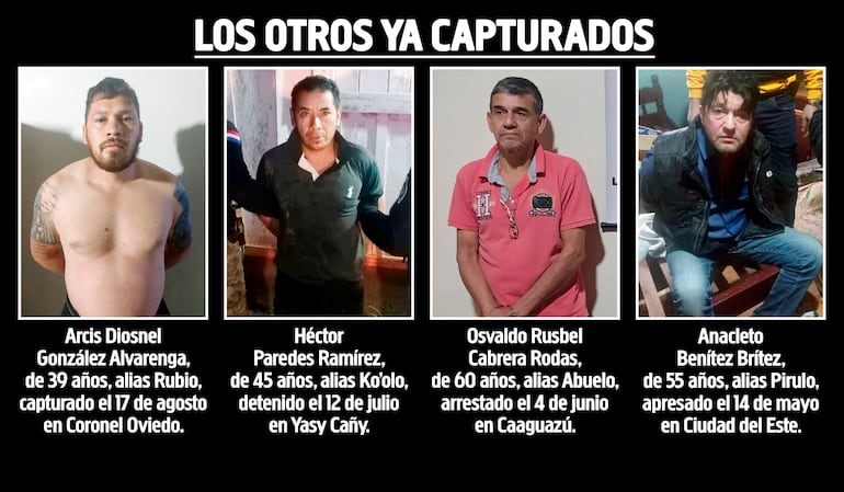 Arcis Diosnel González Alvarenga, de 39 años, alias Rubio;  Héctor Paredes Ramírez, de 45 años, alias Ko’olo; Osvaldo Rusbel Cabrera Rodas, de 60 años, alias Abuelo, y Anacleto Benítez Brítez, de 55 años, alias Pirulo.