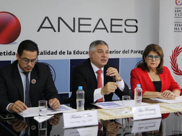 Imagen de referencia: Federico Mora (i), viceministro de Educación Superior y presidente del Cones, Luis Ramírez (c), ministro del MEC, y Dina Matiauda Sarubbi (d), presidenta del Consejo Directivo de la Aneaes.