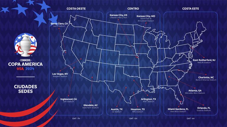 Las sedes de la Copa América Estados Unidos 2024.