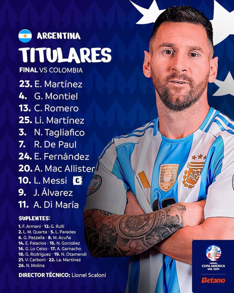 La formación de Argentina para enfrentar a Colombia en la final de la Copa América.