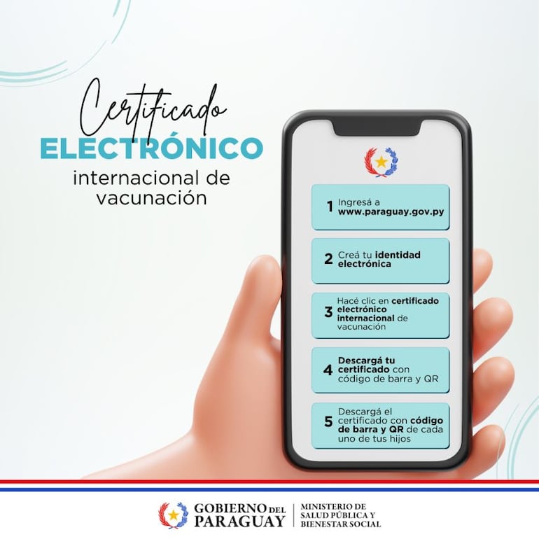 Los pasos generales a seguir para acceder al certificado electrónico de vacunación.