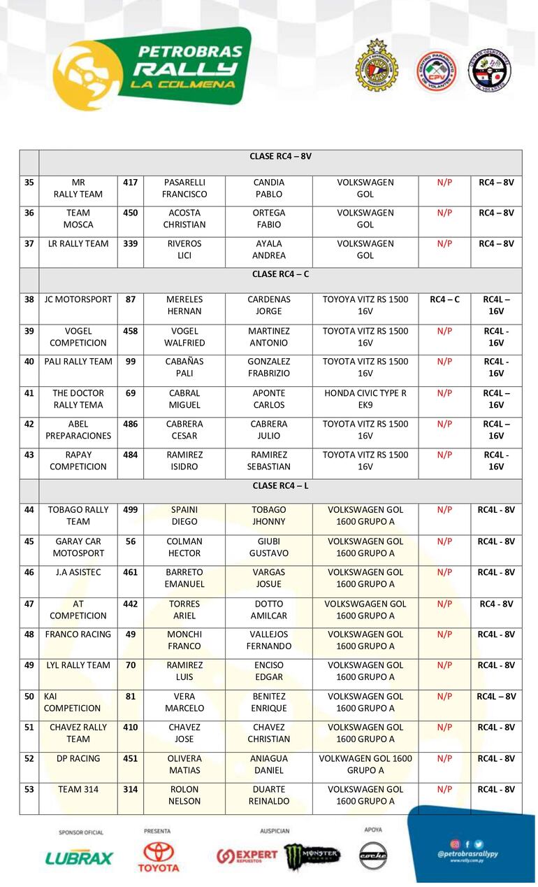 Las tripulaciones registradas para el Super Prime y el Regional en La Colmena, Departamento de Paraguarí.