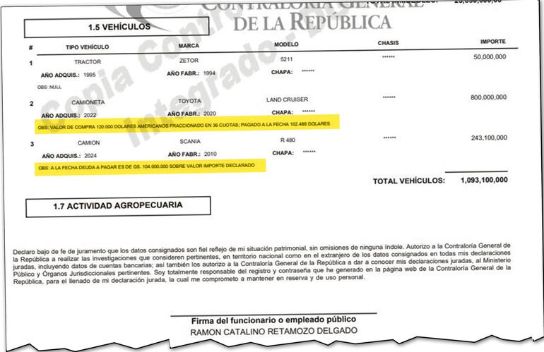 Observaciones sobre los rodados  que dejó consignadas el legislador colorado en sus declaraciones juradas presentadas ante la Contraloría General de la República.