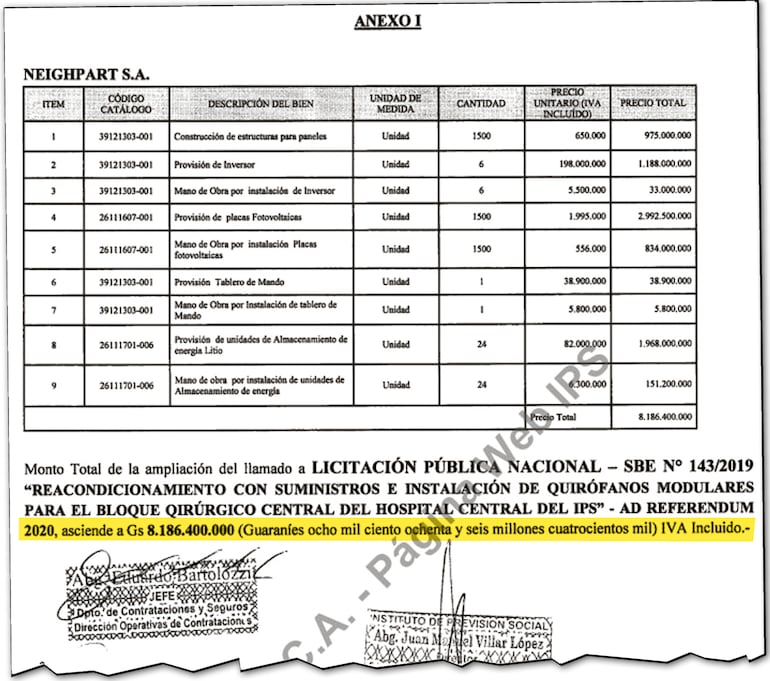 Anexo sobre la ampliación a favor de Nighpart SA.