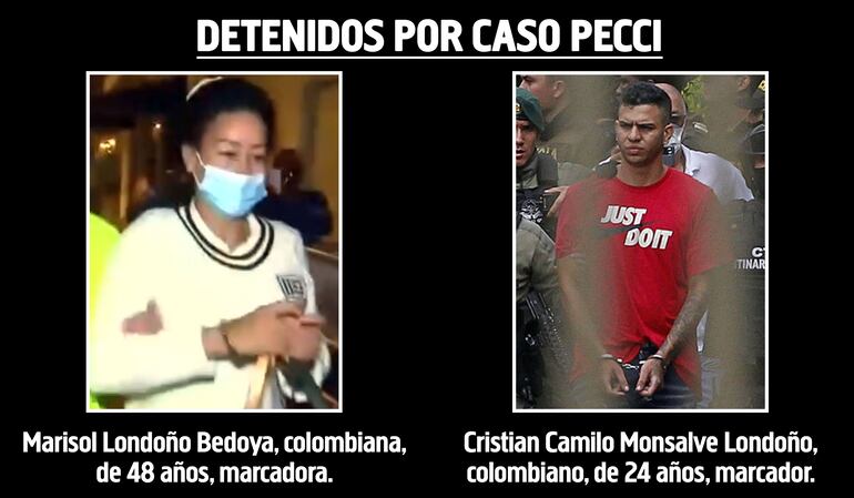 Marisol Londoño y Cristian Camilo Monsalve Londoño (madre e hijo), quienes "marcaron" la posición de Marcelo Pecci para su asesinato. 