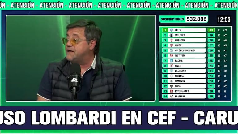 Ricardo Carusso Lombardi en el programa Cuidemos el Fútbol.