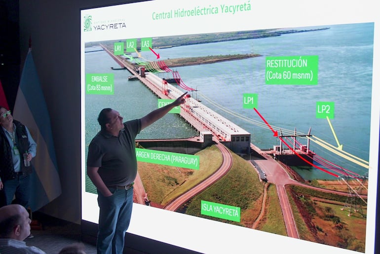 El jefe técnico de Yacyretá, Ronnie Ayala, en plena explicación sobre la Central Hidroeléctrica Yacyretá.