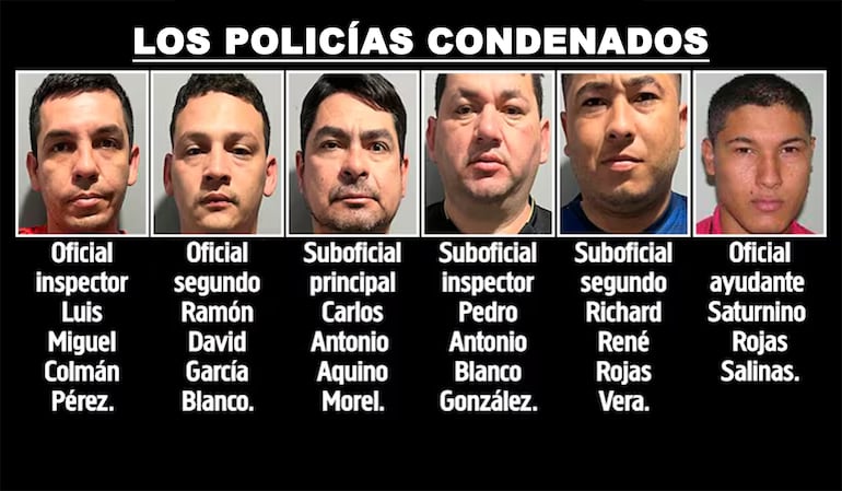 Los policías condenados por el apriete en Luque. Luis Miguel Colmán Pérez, Ramón David García Blanco, Carlos Antonio Aquino Morel, Pedro Antonio Blanco González, Richard René Rojas Vera y Saturnino Rojas Salinas.