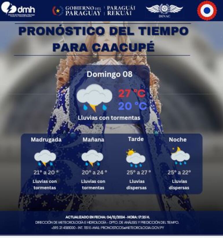 El pronóstico del tiempo para el domingo 8 de diciembre.