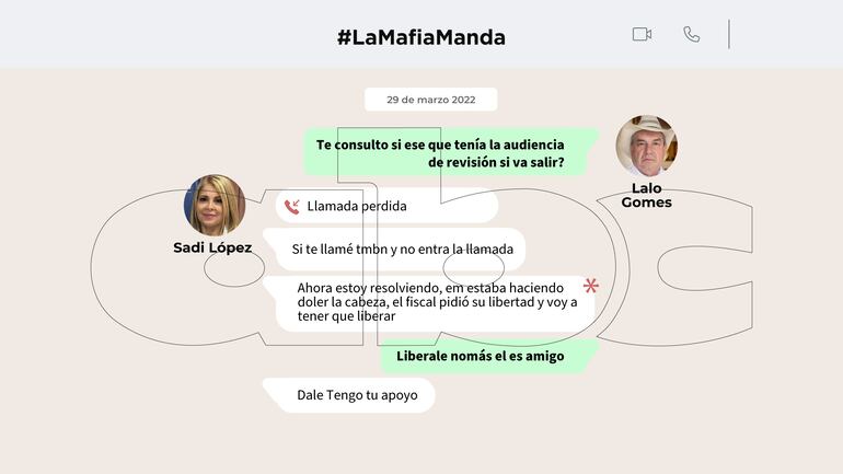 Chat entre la jueza Sadi López y el diputado Eulalio "Lalo" Gomes.