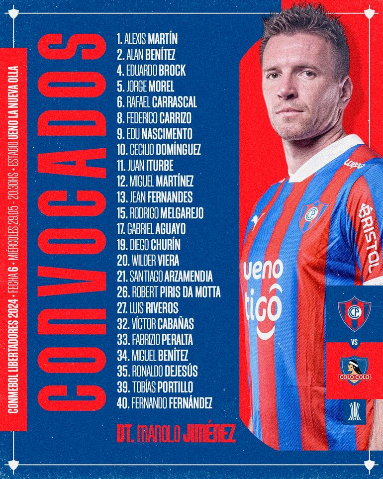 Los convocados de Cerro Porteño para la Copa Libertadores 2024.