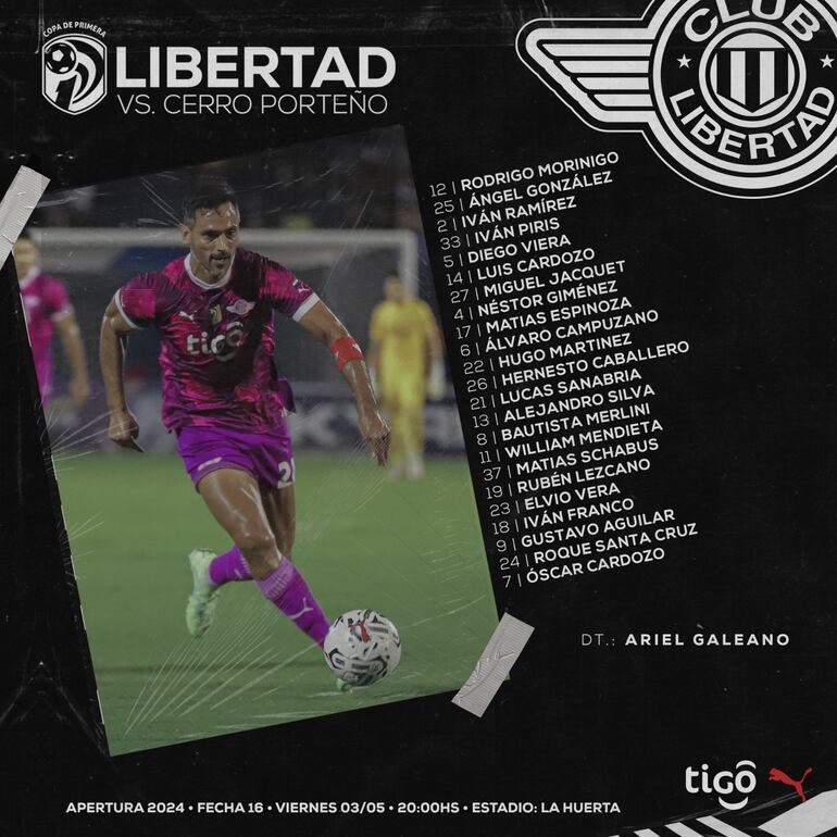 Los convocados de Libertad vs. Cerro Porteño.