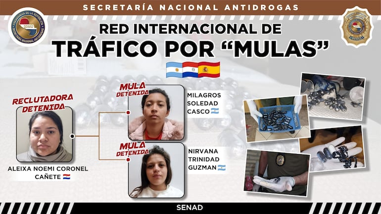 Evidencias incautadas en Paraguay, en el marco de operativos conjuntos para desarticular una red de tráfico de drogas por "mulas".