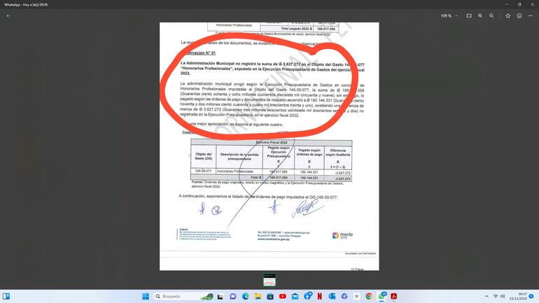 Uno de los puntos cuestionados es la diferencia de montos entre lo declarado y lo comprobado en el informe de ejecución.