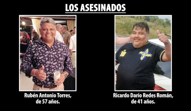 Rubén Antonio Torres y Ricardo Darío Redes Román, asesinados en el barrio Molino de Luque.