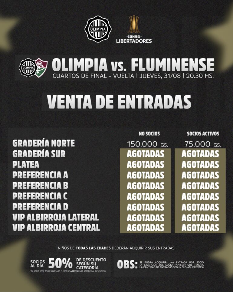 Los precios de la Gradería Norte para el partido de Olimpia vs. Fluminense por la Copa Libertadores.