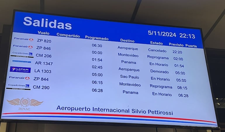 Los vuelos de Paranair cancelados o reprogramados.