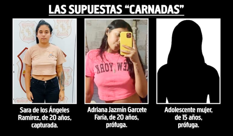 Sara de los Ángeles Ramírez, capturada, y Adriana Jazmín Garcete Faría, prófuga, y la menor de 15 años, prófuga, supuestas "carnadas" utilizadas para atraer a los jóvenes asesinados en Lambaré.