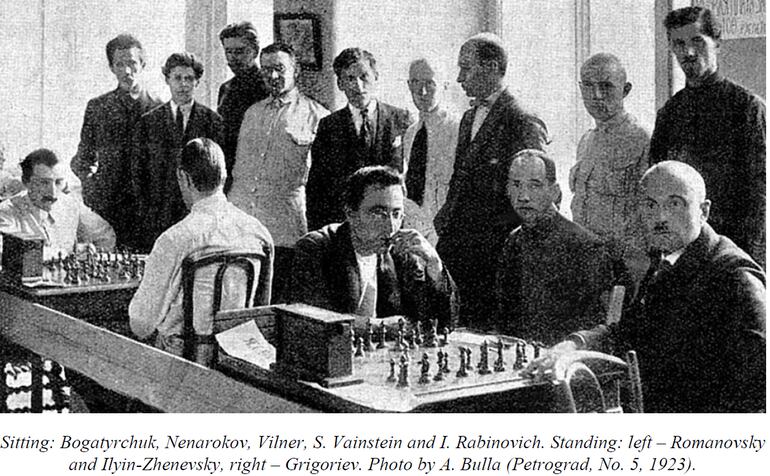 2º Campeonato de la URSS 1923 (Foto vía Masterpieces and Dramas of the Soviet Championships Vol 1).