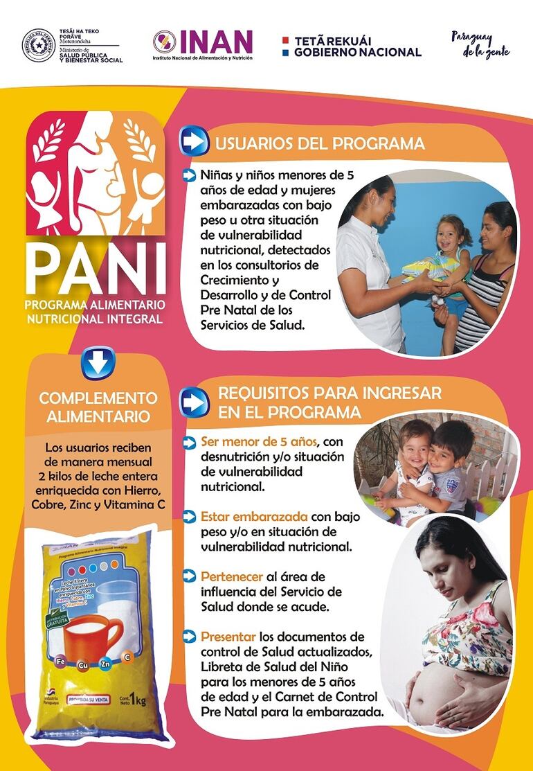 Programa PANI